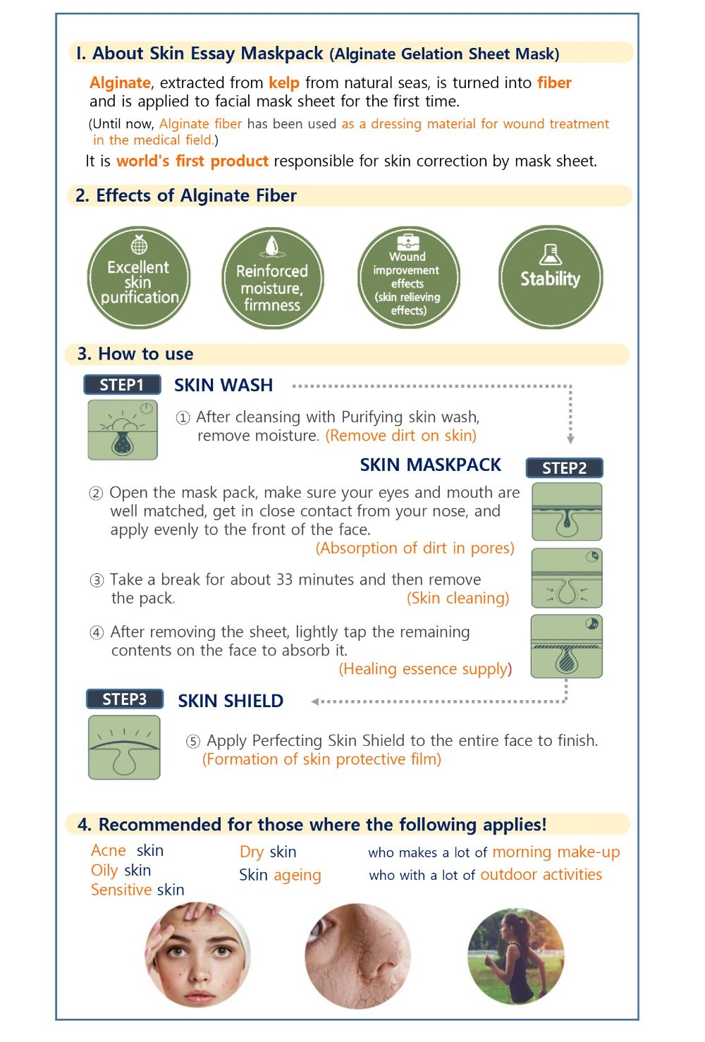 Skin Essay 3 Step Premium All-in-One MaskPack